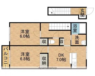 コミュニティービレッジ下小田A【2階】の間取り