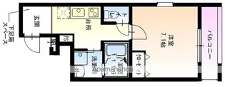 フジパレス緑Ⅰ番館【1階】の間取り