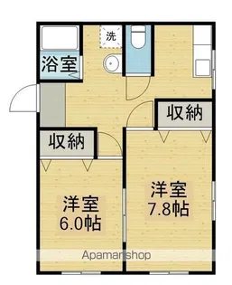 ジュランディイズミ【105号室】の間取り