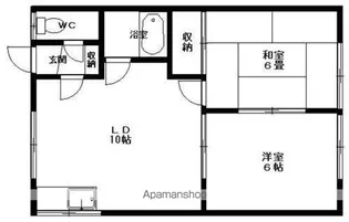 松本マンションC【G号室】の間取り