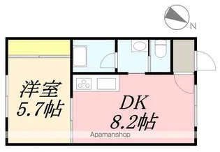 ピュアパレス昭和(ピュアパレスショウワ)【506号室】の間取り