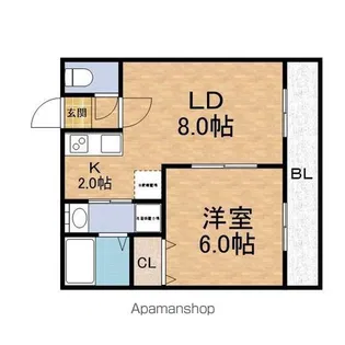 NFPガーデン月寒西【207号室】の間取り