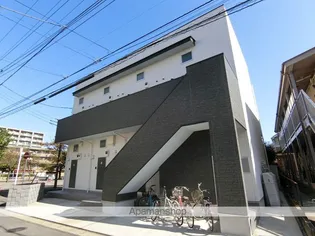 レユシット松戸【1階】の外観