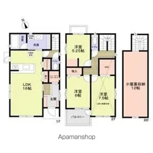千葉県市川市国府台4丁目【一戸建】の間取り