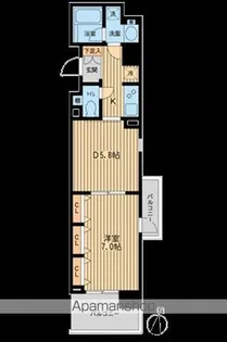 ドゥーエ横濱台町【7階】の間取り