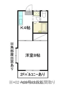 レジデンス菜園【201号室】の間取り