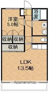 パークサイドビレッジ【1階】の間取り
