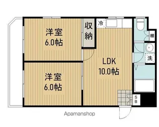 東京都杉並区下井草3丁目【マンション】の間取り