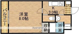 オールグランデ【3階】の間取り