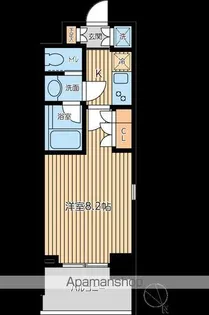 ドゥーエつつじヶ丘【5階】の間取り