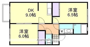 プリメールA【2階】の間取り