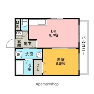 シティライフ博多駅南【2階】の間取り