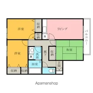 セジュール白水 Ⅰ【2階】の間取り