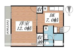 ハイツドリーム【103号室】の間取り