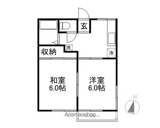 日吉ハイツ【201号室】の間取り