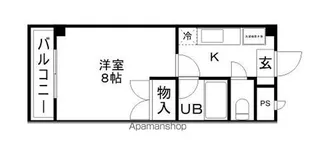 SUNNYハイツNAOE【1階】の間取り