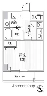 東京都豊島区東池袋2丁目【マンション】の間取り