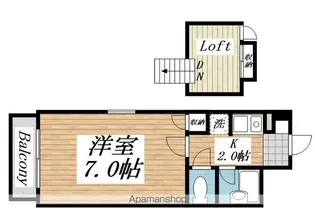 PLEAST医生ヶ丘Ⅱ【3階】の間取り