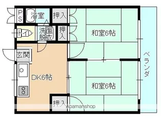 ルシェール川真田【203号室】の間取り