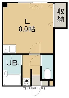 1Rの間取り画像