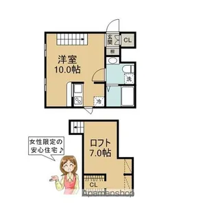 プリマ高麗川弐番館【1階】の間取り