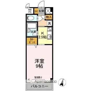 グリーンリバティー新蔵【2階】の間取り