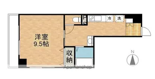 PALAZZO WAKO【705号室】の間取り