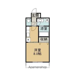 アルカディア・ヴァン【201号室】の間取り