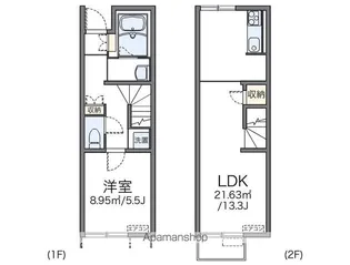 レオネクストクレール住吉Ⅱ【1階】の間取り