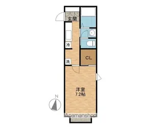 カーサ・フェリーチェ【207号室】の間取り