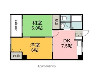 リバーフロントニシヒロ【6階】の間取り