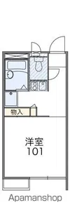 レオパレスシンシア【2階】の間取り
