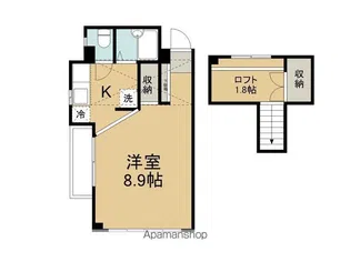 MKマンション【202号室】の間取り