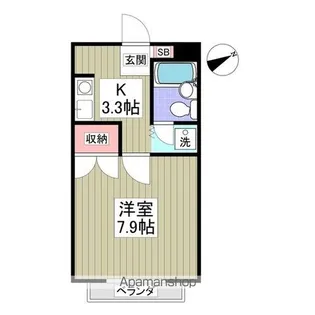 シティハイツシャレー【2階】の間取り