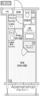レジディア笹塚Ⅱ【1階】の間取り