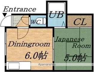 麻生創成館Ⅰ【3号室】の間取り