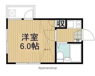 レオパレス阿佐ヶ谷【206号室】の間取り