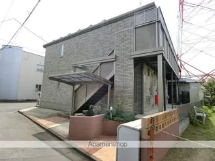 クラウディアの画像