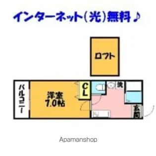 サクシード下原【203号室】の間取り