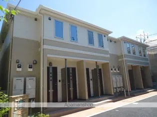 CHARME MAISON 上池台の画像
