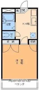 ファミール北代Ⅱ【1階】の間取り