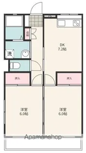 SAKYO7 草薙【2階】の間取り