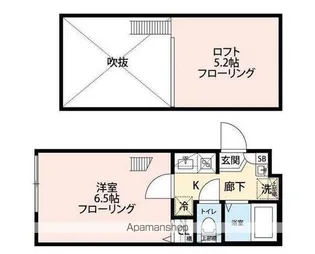 グランクオール板橋本町イーストレジデンス(グランクオールイタバシ【3階】の間取り
