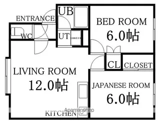 シャルマンⅢ【203号室】の間取り