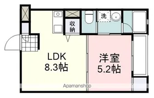 なごみマンション【2階】の間取り