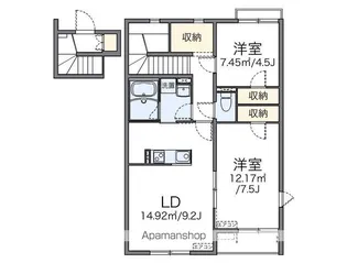 レオネクストペリドⅠ【201号室】の間取り