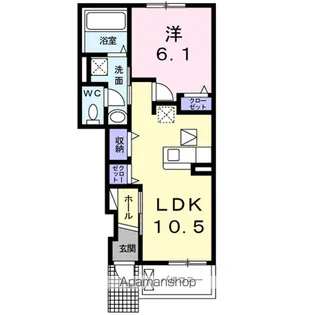ブリーズ アベニュー【1階】の間取り
