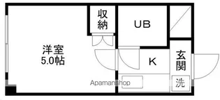 石橋柏木ハイツ【306号室】の間取り