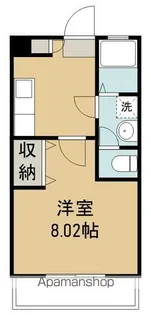 クレフラスト原ノ町【1階】の間取り