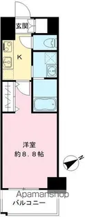 RITZーKANO【903号室号室】の間取り